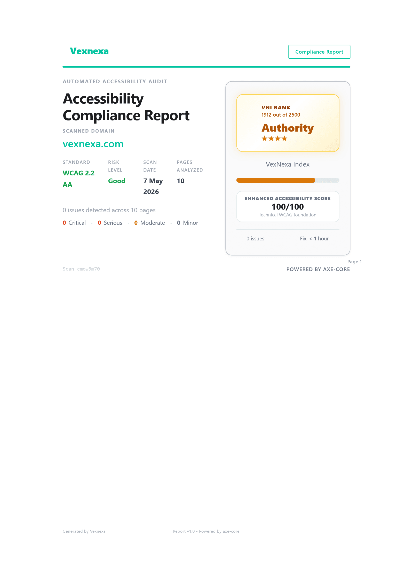 VexNexa accessibility report preview with compliance score, WCAG standard, and issue summary